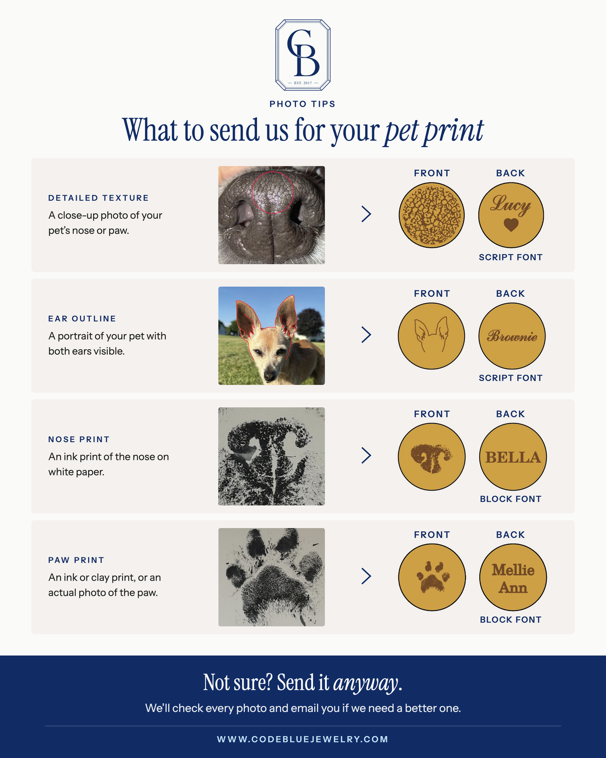 Photo tips for your pet print. Detailed texture: a close-up photo of your pet's nose or paw. Ear outline: a portrait of your pet with both ears visible. Nose print: an ink print of the nose on white paper. Paw print: an ink or clay print, or an actual photo of the paw. Not sure? Send it anyway. We'll check every photo and email you if we need a better one.